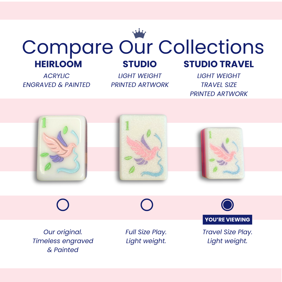 Studio Series - Girly Travel Size